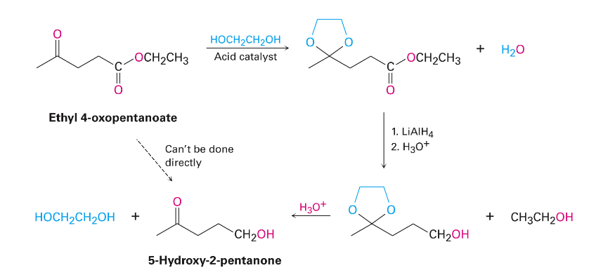 <p>Nucleophilic addition of alcohols: acetal formation </p>