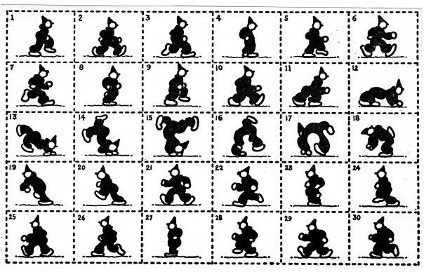 <ul><li><p>similar images in succession that are shown rapidly creates sense of movement</p></li></ul><p></p>