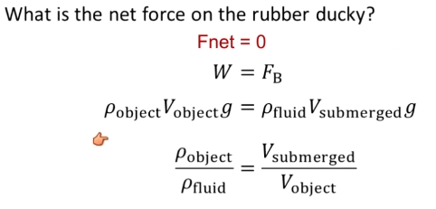 <p>F<sub>net</sub> = 0 = W - F<sub>buoyant</sub></p><p>Density (object/fluid) = V (submerged/object)</p><p>Gravity will not affect floating</p><p>Cannot displace more than your volume</p><p>Must be less dense than the fluid to float</p>