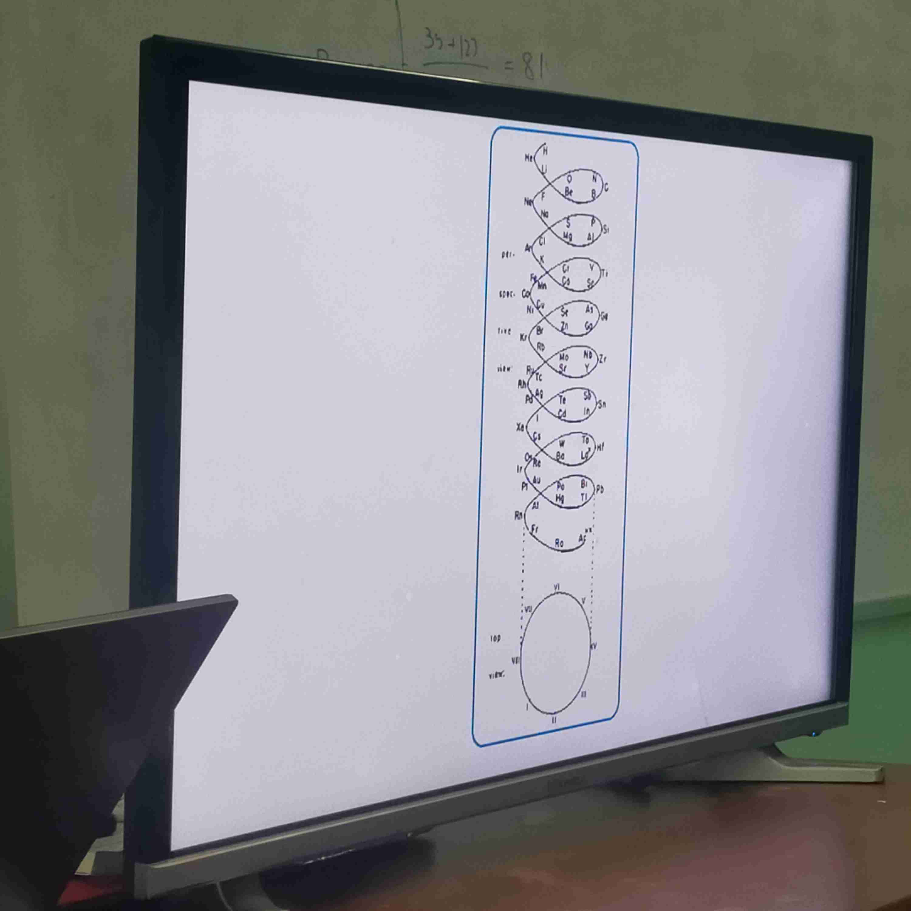 <p> P<span style="color: var(--color-neutral-black)">lotting a helical graph of the elements around a cylinder with a circumference of 16 units corresponding to the weight of oxygen.</span></p>