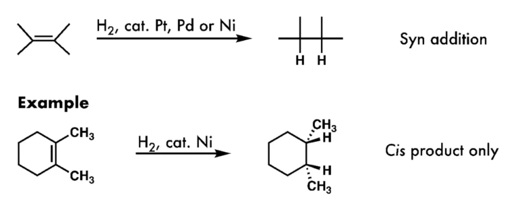 <p>H₂/Pd, Pt, Ni</p>