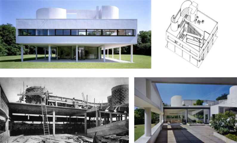 <p><span>Villa Savoye, Le Corbusier (Poissy, France, 1928-1931)</span></p>