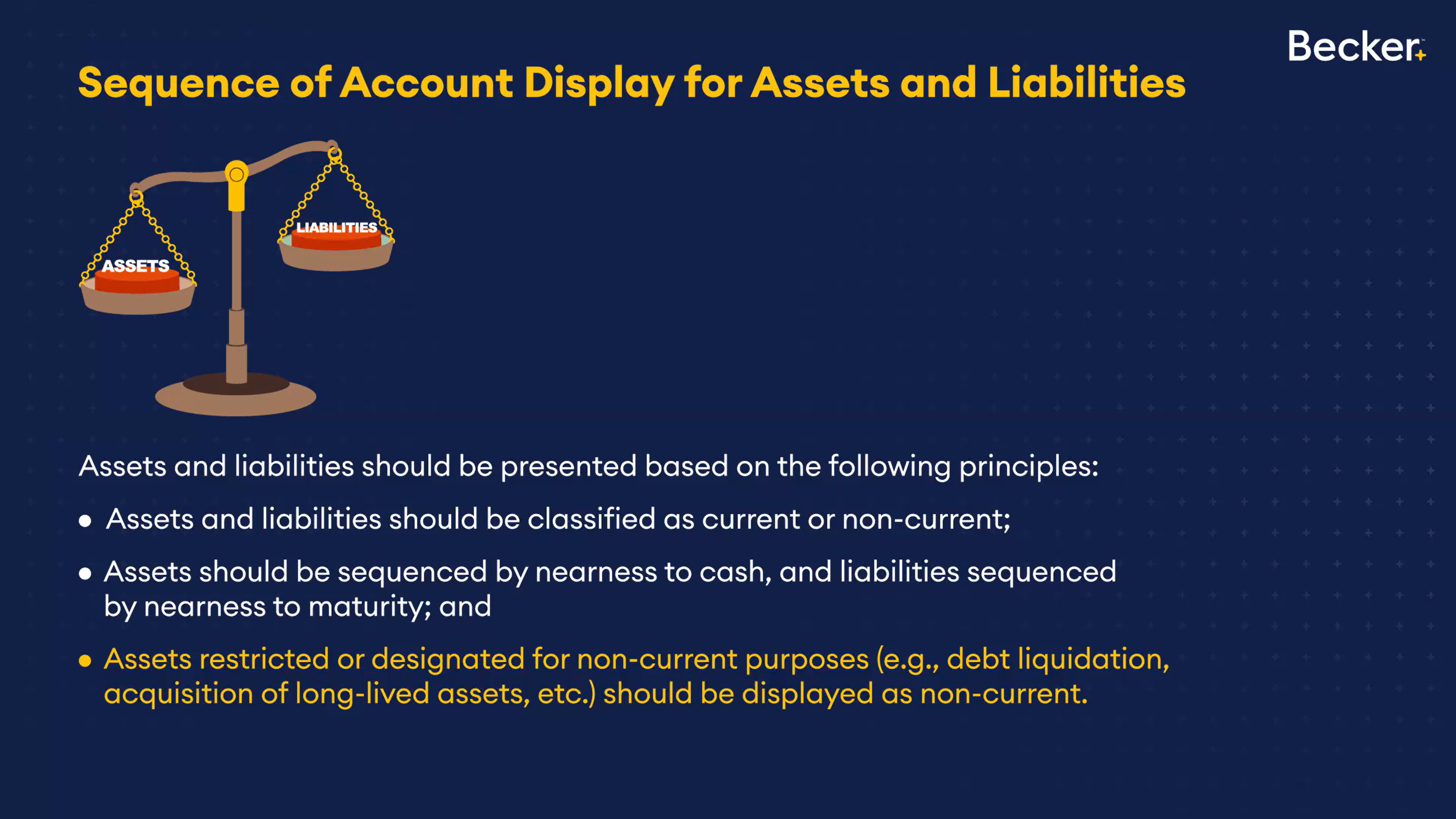 <p>Sequence of account displays for statement of financial position for non profit</p>