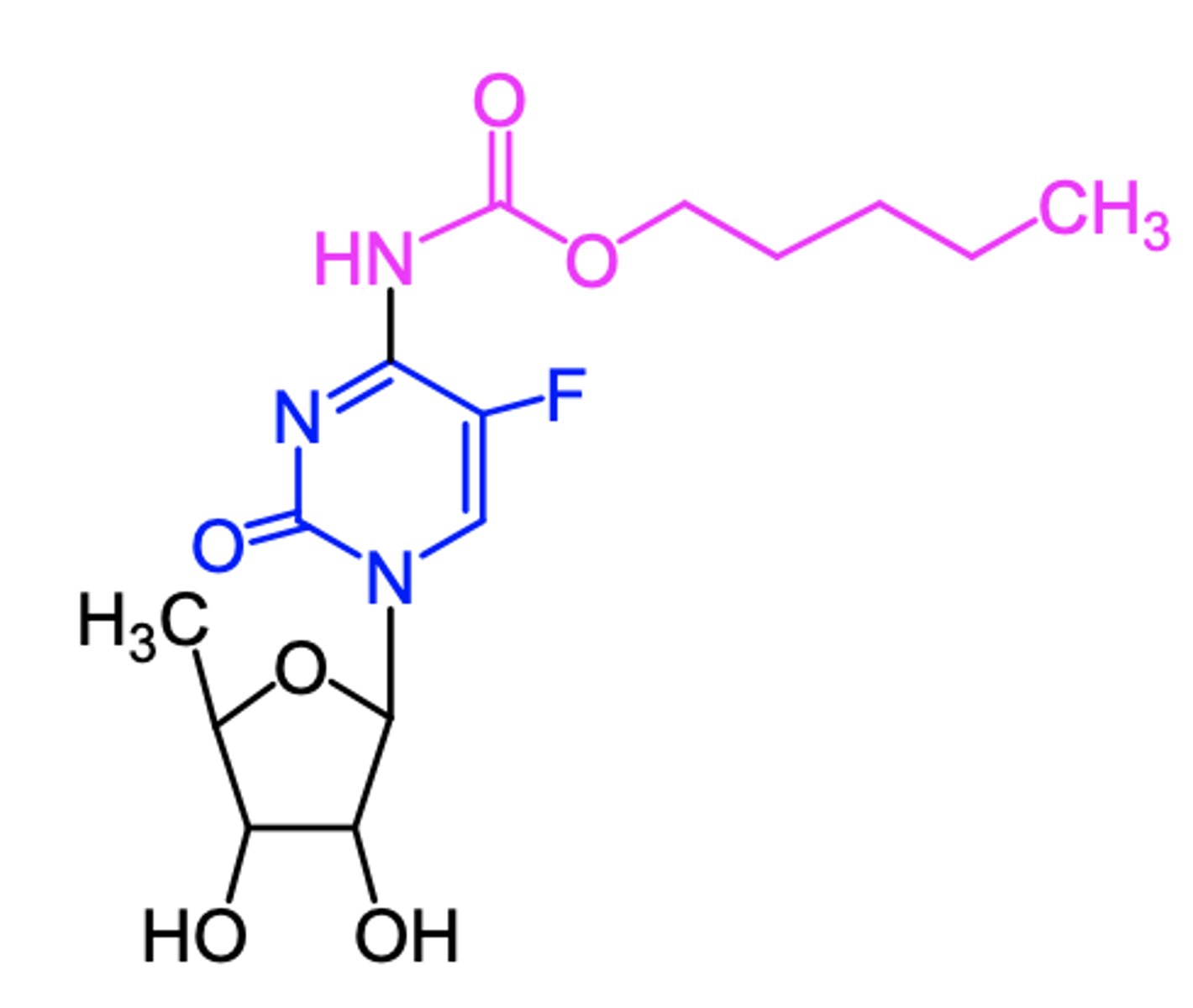 <p>what is a potentially fatal side effect associated with capecitabine?</p>
