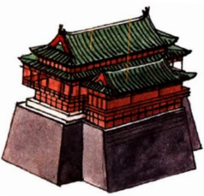 <p>This is a set of roofs on a terrace building illustrated in a Song Dynasty painting.</p>