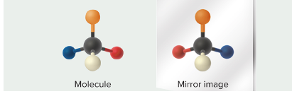 <p>enantiomers</p>