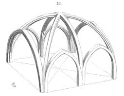 <table style="minWidth: 25px"><colgroup><col></colgroup><tbody><tr><td colspan="1" rowspan="1"><p><span>also called ribbed vault, in building construction, a skeleton of arches or ribs on which masonry can be laid to form a ceiling or roof. Rib vaults were frequently used in medieval buildings, most famously in Gothic cathedrals.</span></p></td></tr></tbody></table>