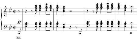 <p>What does <em>fortissimo</em> mean?</p>
