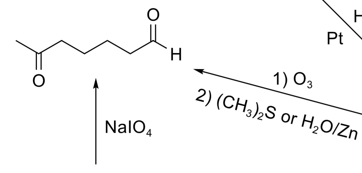 <p>Ozonolysis</p>