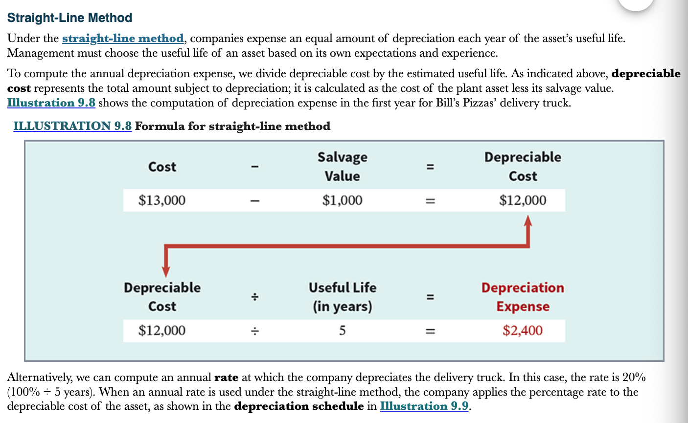 <p>Take the depreciable cost and divide it by the useful life (annual rate)</p>