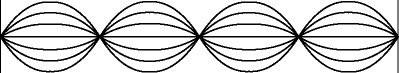 <p>How many nodes and antinodes are shown in the standing wave above?</p>
