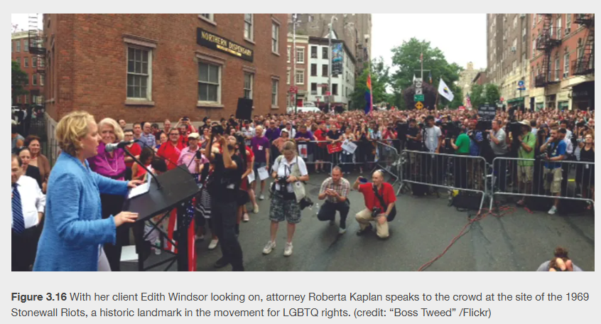 <p><span>Edith Windsor, the plaintiff in the landmark Supreme Court case <em>United States v. Windsor</em>, became an icon of the marriage equality movement for her successful effort to force repeal the DOMA provision that denied married same-sex couples a host of federal provisions and protections. </span></p><p></p><p><span>In 2007, after having lived together since the late 1960s, Windsor and her partner Thea Spyer were married in Canada, where same-sex marriage was legal. </span></p><p></p><p><span>After Spyer died in 2009, Windsor received a $363,053 federal tax bill on the estate Spyer had left her. </span></p><p></p><p><span>Because her marriage was not valid under federal law, her request for the estate-tax exemption that applies to surviving spouses was denied. </span></p><p></p><p><span>With the counsel of her lawyer, Roberta Kaplan, Windsor sued the federal government and won (</span>Figure 3.16<span>).</span></p><p></p><p><span>Because of the </span><em>Windsor</em><span> decision, federal laws could no longer discriminate against same-sex married couples. </span></p><p></p><p><span>What is more, marriage equality became a reality in a growing number of states as federal court after federal court overturned state constitutional bans on same-sex marriage. </span></p><p></p><p><span>The </span><em>Windsor</em><span> case gave federal judges the moment of clarity from the U.S. Supreme Court that they needed. </span></p><p></p><p><span>James Esseks, director of the American Civil Liberties Union’s (ACLU) Lesbian Gay Bisexual Transgender &amp; AIDS Project, summarizes the significance of the case as follows: “Part of what’s gotten us to this exciting moment in American culture is not just Edie’s lawsuit but the story of her life. The love at the core of that story, as well as the injustice at its end, is part of what has moved America on this issue so profoundly.”</span></p><p></p><p><span>In the final analysis, same-sex marriage is a protected constitutional right as decided by the U.S. Supreme Court, which took up the issue again when it heard <em>Obergefell v. Hodges</em> in 2015.</span></p>