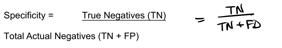 <p>Measures the <strong>ability of a test to correctly identify</strong> those <strong>without</strong> the condition</p><ul><li><p>portion of actual negatives correctly identified as negative</p></li></ul><p></p>