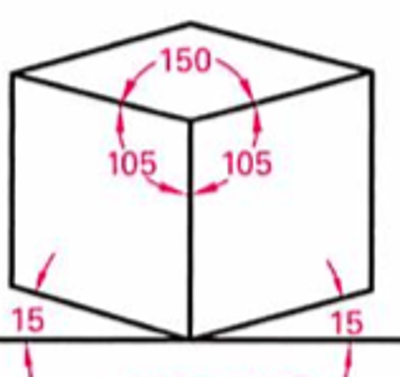 <p>An axonometric drawing where the scale factor is the same for two of the three axes.</p>