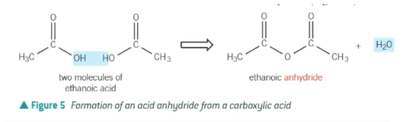 <p>removal of water molecules from 2 carboxylic acid molecules </p><ul><li><p>an -OH taken from one </p></li><li><p>an H<sup>+</sup> from the other </p></li></ul><p></p>