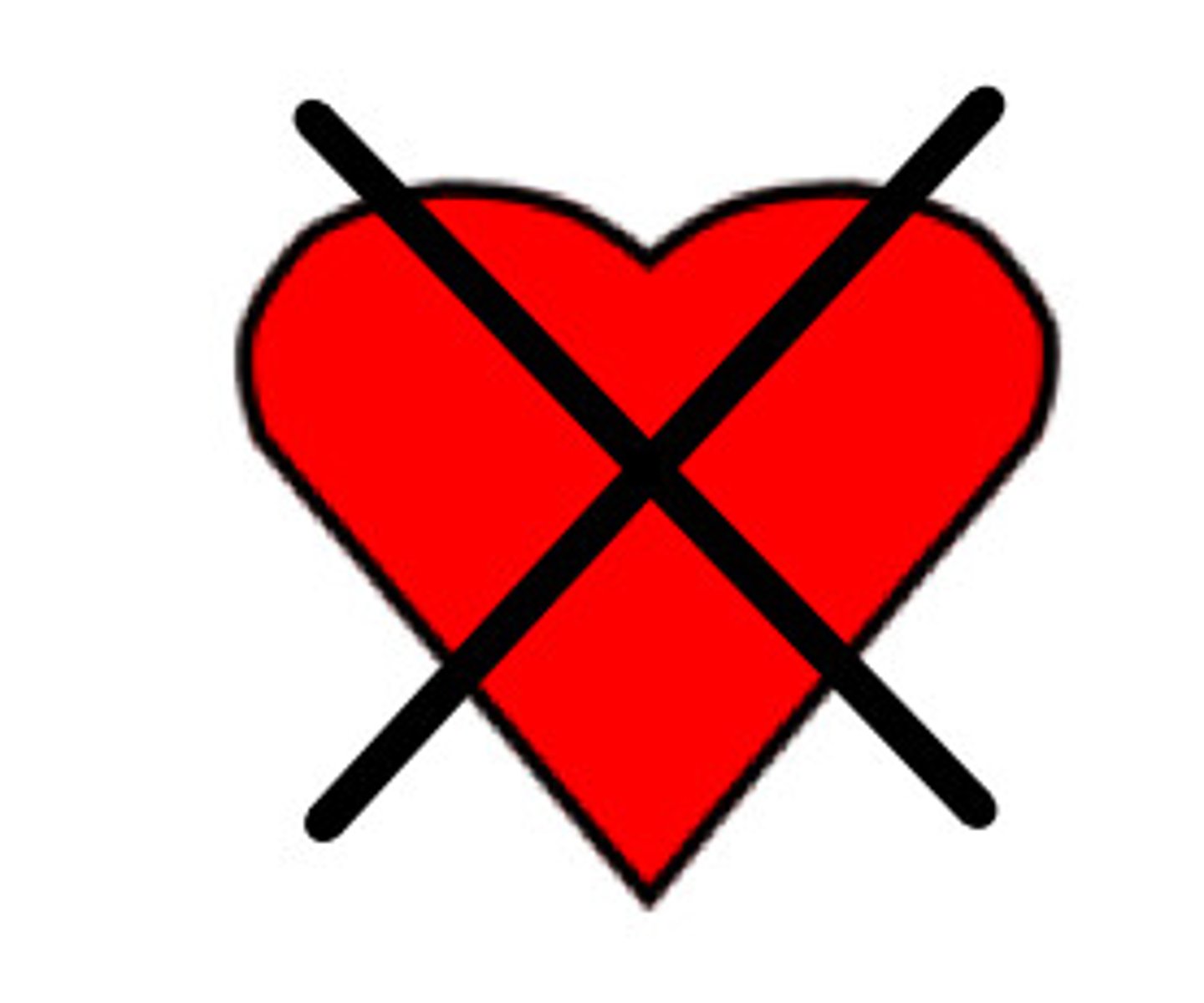 <p>I do not like</p>