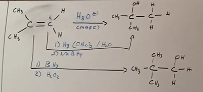 <p>The markarvnikov raeaction is regioselective, meaning the difference chances structurally with each one. in the anti, the H in OH attatches to the least subsituted carbon (carbon attatched to LEAST non-hydrogen groups).</p><p></p><p>Anti makarvnikov reactions use BH3 and H2O2 make up step as reagents</p><p></p><p>(Bottom example in picture with BH3)</p>