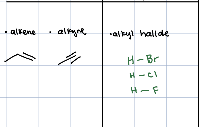 <p>H-I instead of H-F</p>