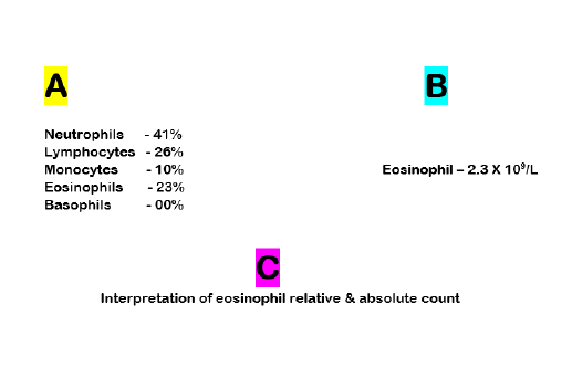 <p>Which of the labeled reports show an error?</p>