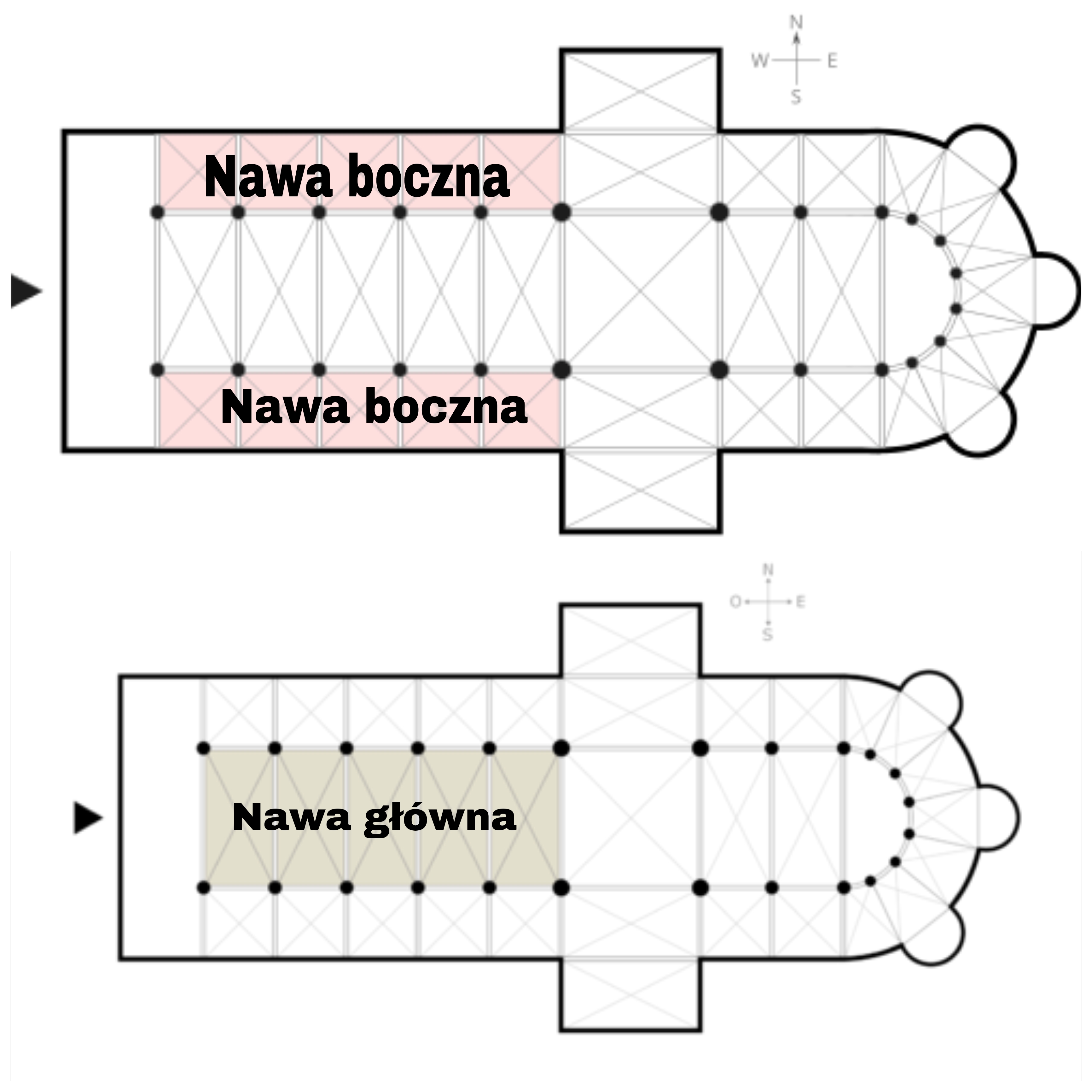 <p>część kościoła położona między prezbiterium a kruchtą, przeznaczona dla wiernych</p>