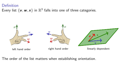 <p>Label the categories</p>