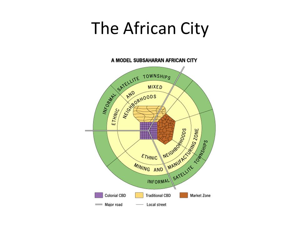 <ul><li><p>City is a combination of concentric rings and sectors built along transportation lines</p></li><li><p>Rings: Ethnic neighborhoods, mining areas, squatter settlements</p></li><li><p>3 CBDs: colonial CBD, new CBD, and market (Infrastructure disappears as you move away)</p></li></ul><p></p>