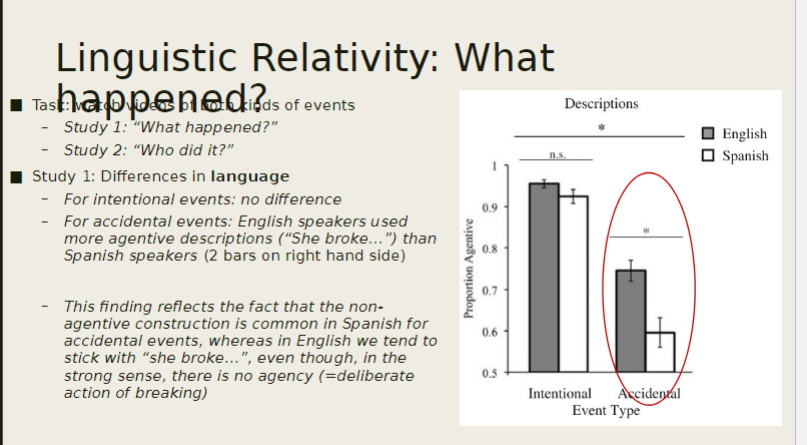 <ul><li><p>intentional (agentive) vs accidental (non-agentive)</p></li></ul>