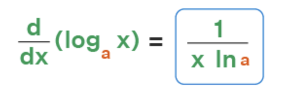 <p>means that if u is a function of d/dx log base a of u then its equal to 1/ulna * u’</p>