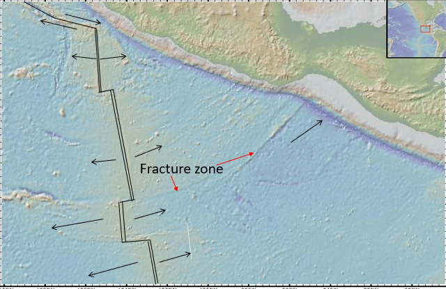 <p><span>•East Pacific Rise – Spreading Center</span></p><p><span>•Central America Trench – Collisional Zone</span></p><p><span>•Connectors between ridge segments are transform faults (</span>A mid‑ocean ridge is not one straight crack but a series of ridge segments separated by offsets. A transform fault is the long fracture that links two neighboring ridge segments and lets the two sides slide sideways past each other as the plates move)</p><p></p>
