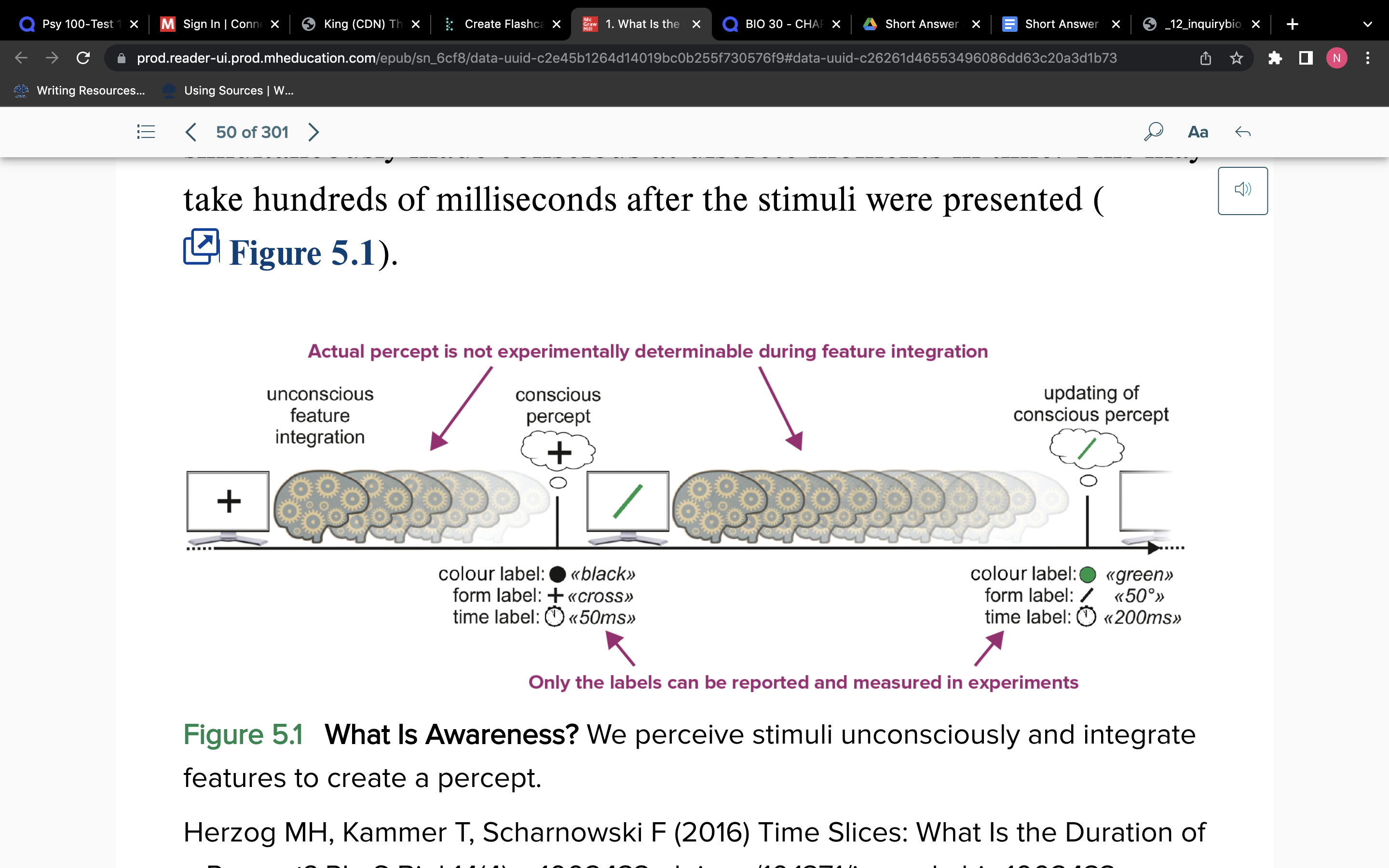 You have multiple parts to consciousness like multiple screenshots of a movie 