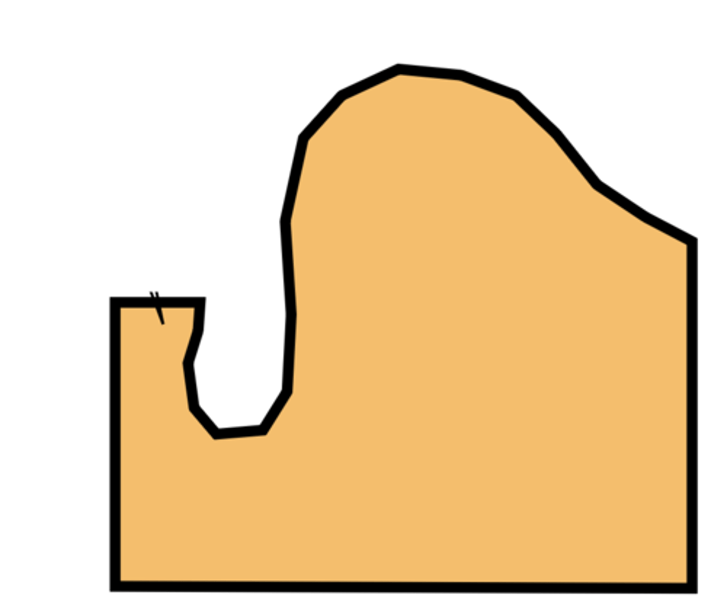 <p>What do you think of this trimming cast?</p>