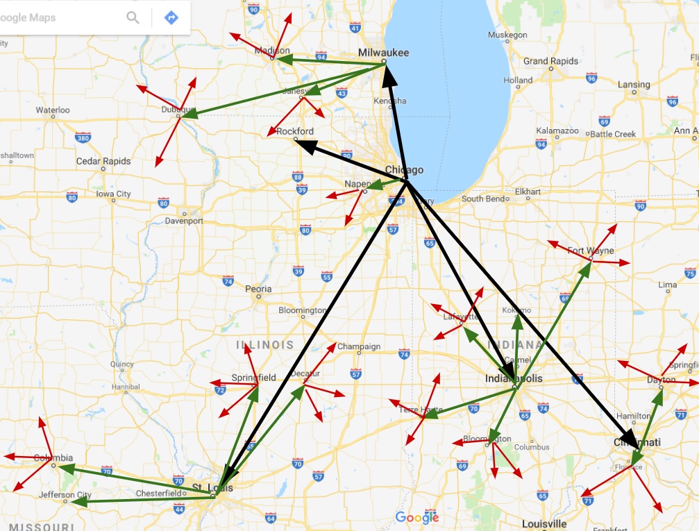 <p>Spread of an idea from larger city or urban area, to smaller cities or urban areas, and possibly rural areas (<strong>leapfrog</strong>)</p><p>Spread of an idea from persons or nodes of authority or power to other persons or places</p><p></p>