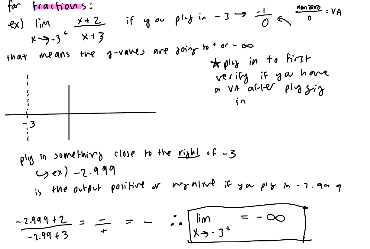 <ol><li><p>Plug in the x</p></li><li><p>If you get 1/0, (or a nonzero number divided by 0), solve for an infinite limit</p></li><li><p>In this example, you plug in a number VERY VERY close to -3, but just to the right of it because the limit is coming from the right (ex. plug in -2.99 into the equation)</p></li><li><p>When you plug in the number into the equation, just focus on what sign the num/den is, and divide those signs together. then, write infinity with the sign, and that is your answer</p></li></ol><p></p>