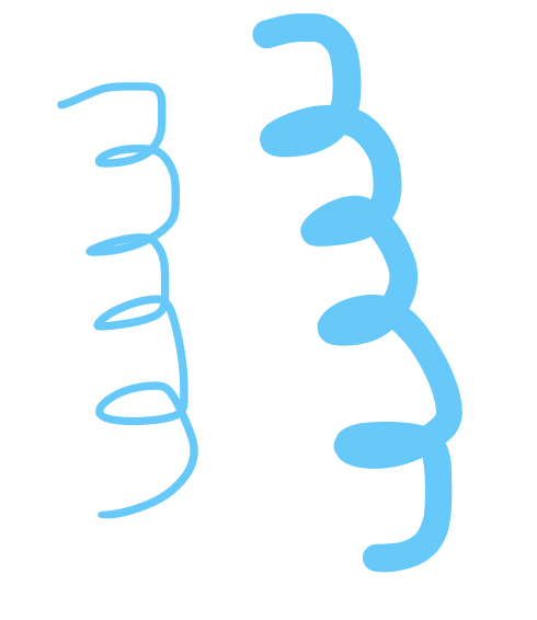 <p>compare the two springs. </p><ul><li><p>the thinner spring takes [more/less] force than the thicker spring</p></li><li><p>the thicker spring has [more/less] elasticity than the thinner spring</p></li><li><p>a thicker rubber band is [harder/easier] to snap</p></li></ul><p></p>
