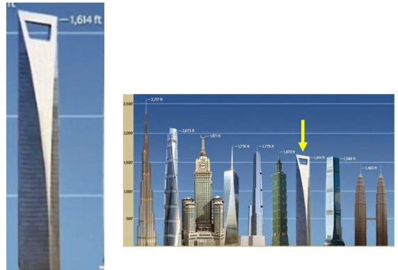 <p><span>Identify from among the World's Tallest Structures as of 2023. Given its' height, this is also classified as a tall and complex structure. </span></p>