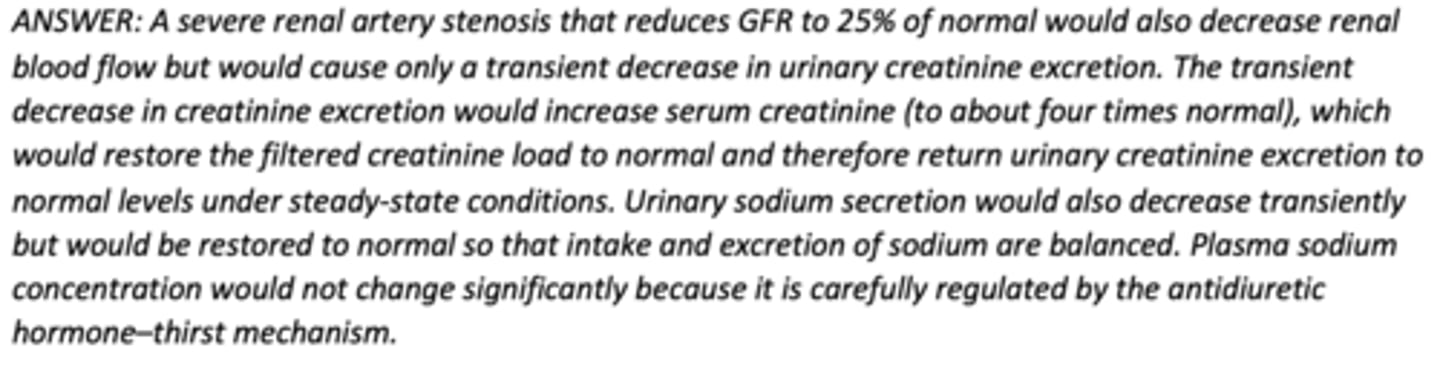 <p>D) Increase in serum creatinine to about four times normal</p>