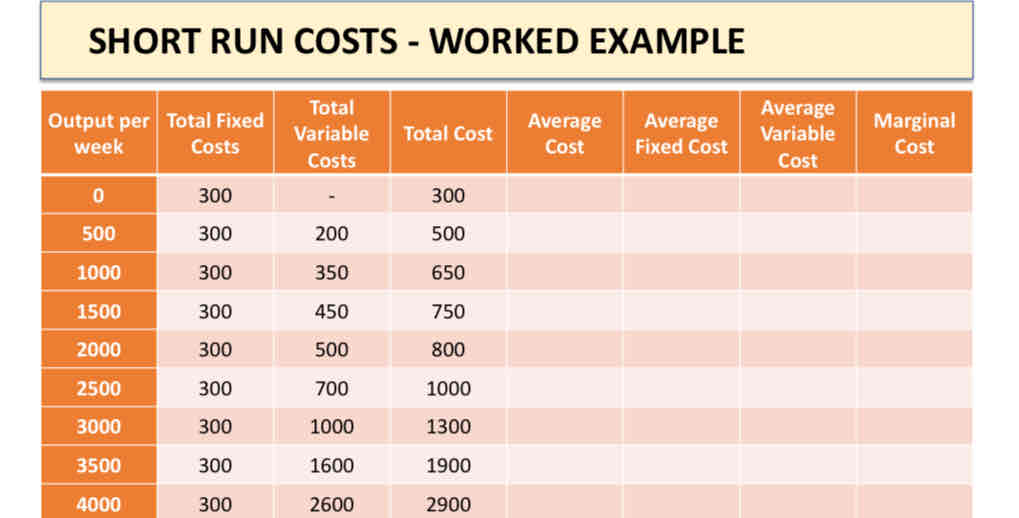 <p>Work this out </p>