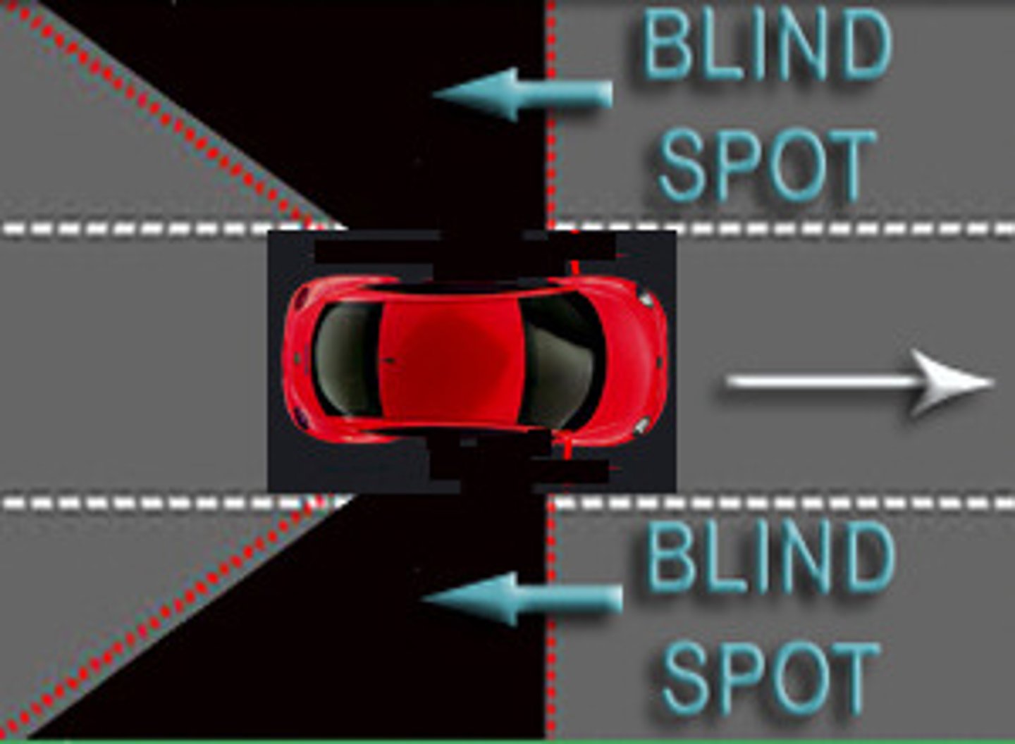 <p>an area that somebody cannot see</p>
