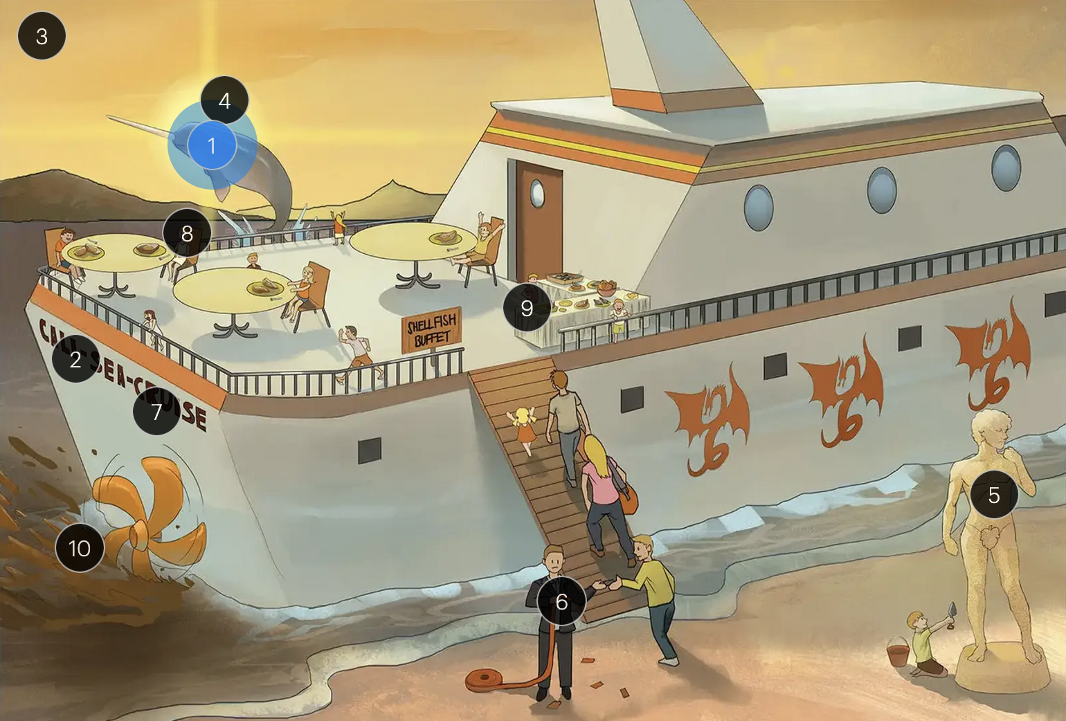 <p>Norovirus &amp; Norwalk Virus (Caliciviridae)</p><p>#7 cruise ship</p>