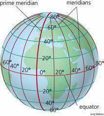 <p>a circle of constant longitude passing through a given place on earth&apos;s surface and terrestrial poles.</p>