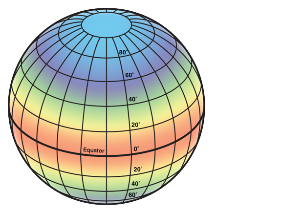 <p>Identify The Temperate zone</p>