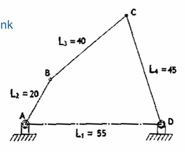 <p>the shortest link AB is adjacent with the frame can complete full rotation and link CD will oscillates less than 180 degrees</p>