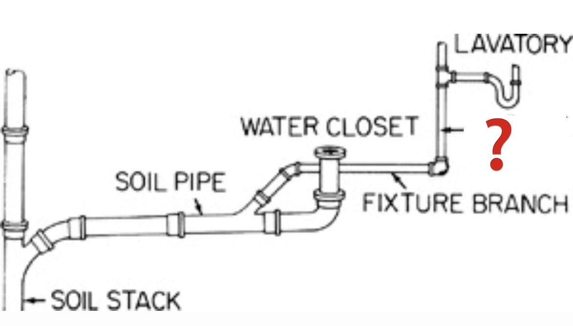 <p>The drain from the trap of a fixture to the junction of that drain with any other drain pipe.</p>