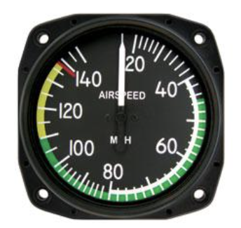 <p>V-speeds? Vso, Vs1, Vx, Vy, Vfe, Va, Vno, Vne, Vs, Vg, Vle</p>