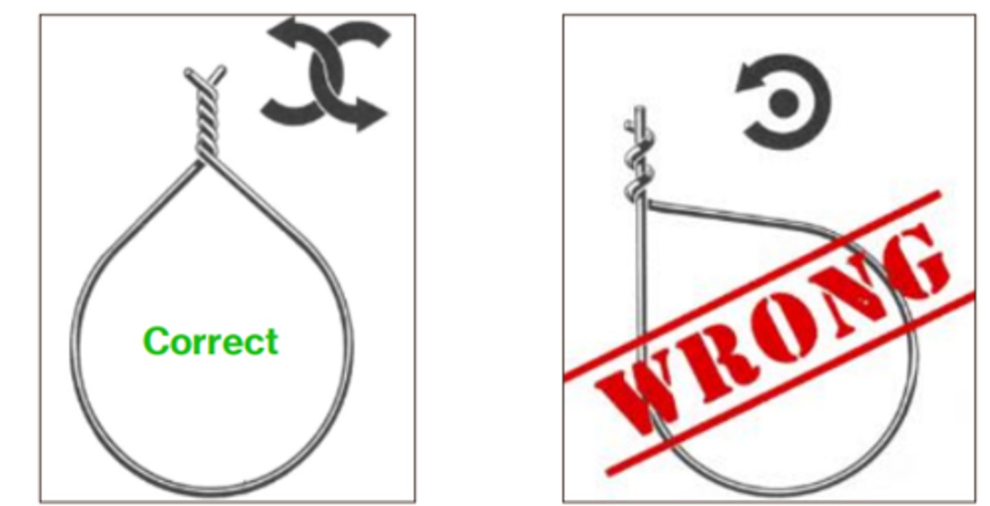<p>- Most common method for securing tension band wires and cerclage</p><p>- Both phases of application (twisting and securing) occur simultaneously</p><p>- Limits wire tension because wire is bent before it is tight </p><p>- Wire is pulled and deformed through multiple plane during application</p>