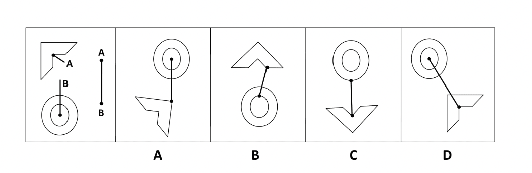 <p>Which of these images <em>best</em> solves the problem in the first picture?</p><ol><li><p>A</p></li><li><p>C</p></li><li><p>B</p></li><li><p>D</p></li></ol>