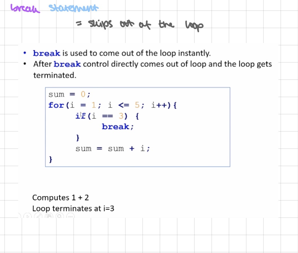 <p>break statement </p><p>= skips out of the loop instantly</p><ul><li><p>after break control directly comes out of loop and the loop gets terminated</p></li></ul><p></p>
