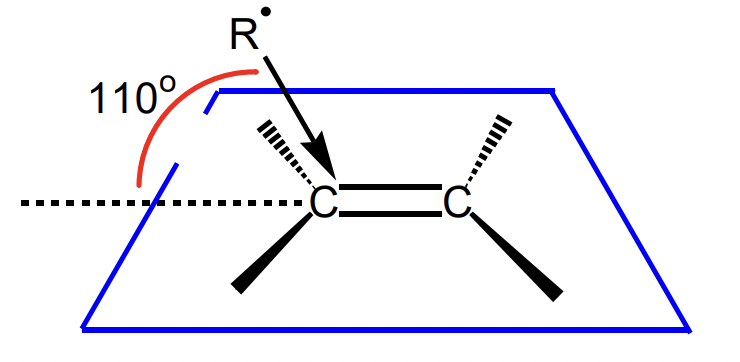 <p>110°</p>