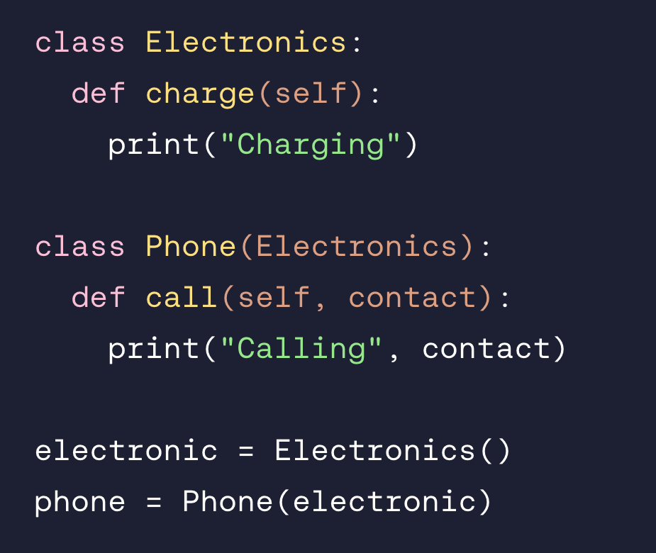 <p>Which methods does  p⁠h⁠o⁠n⁠e⁠  have?</p>