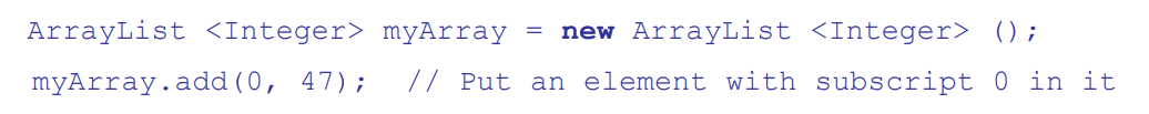 <p>myArray.add(0, 47); // Put an element with subscript 0 in it</p>